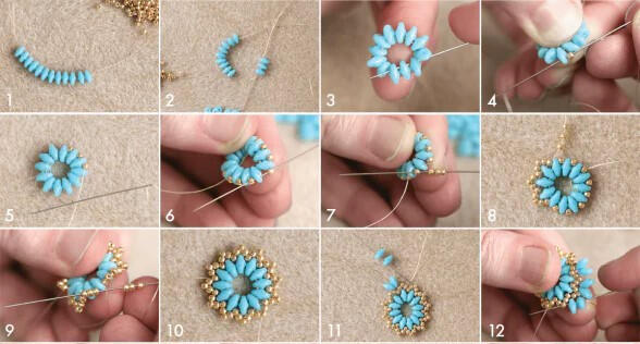 Formation & Tutos pour la création de bijoux DIY